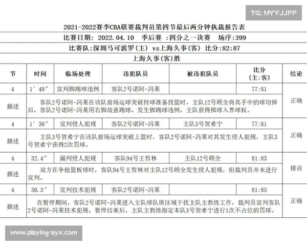 裁判报告承认天空梦想战三次漏判 联盟正式致歉并承诺改进